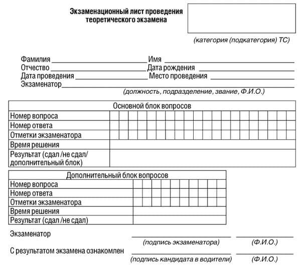 купить лист сдачи теоретического экзамена ПДД в Томмоте